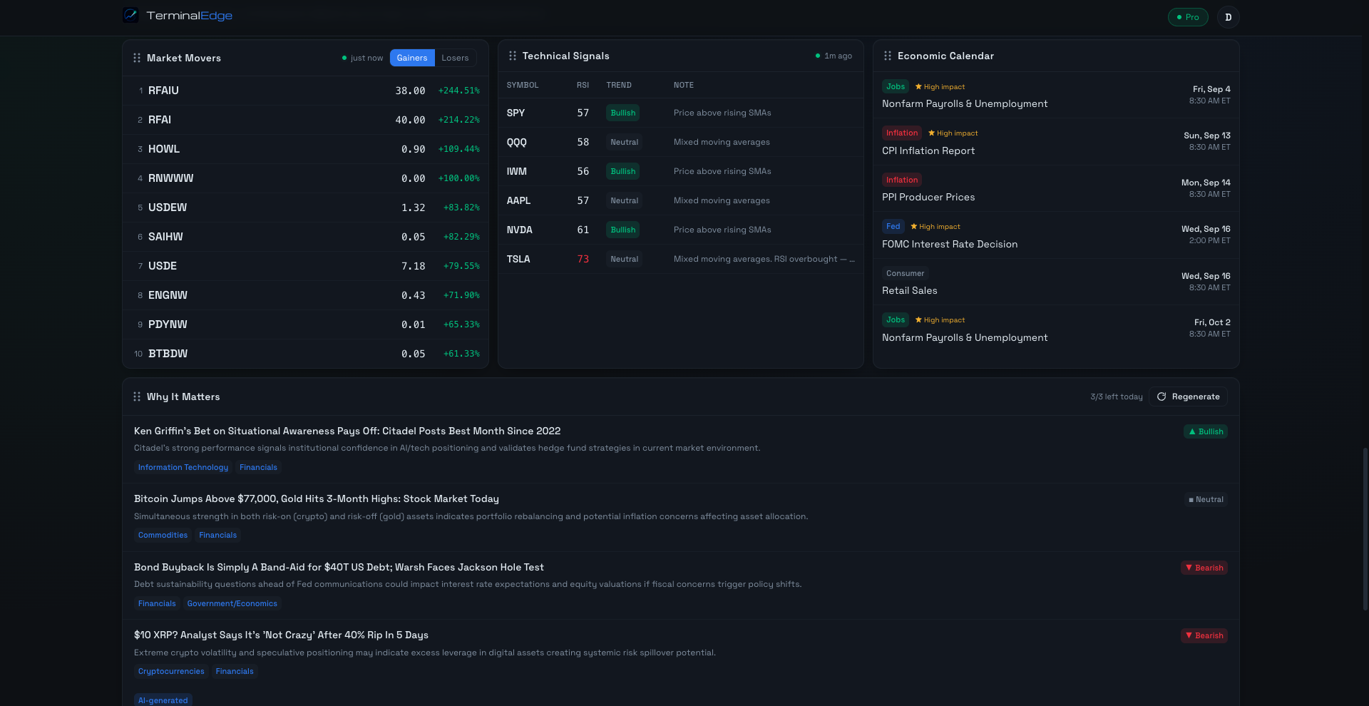 TerminalEdge dashboard — Movers, technical signals & why it matters
